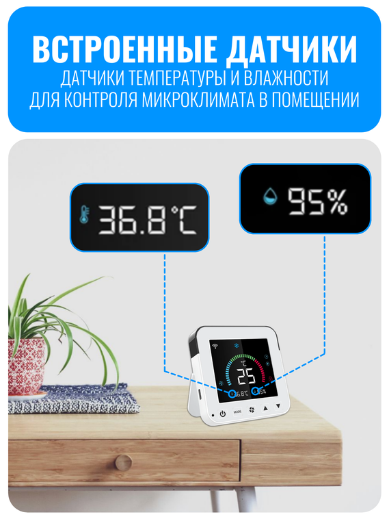 Умный Wi-Fi контроллер для кондиционера Smart Aura универсальный