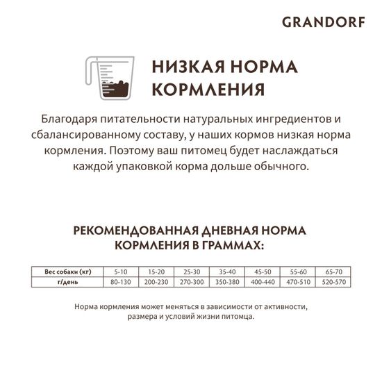 Grandorf Сухой корм для собак средних и крупных пород Белая рыба Grandorf Сухой корм для собак средних и крупных пород Белая рыба