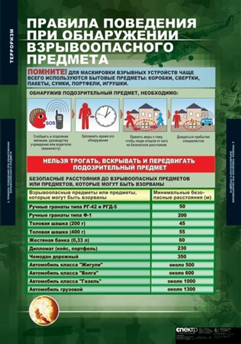 Терроризм (9 таблиц, 68х98 см)