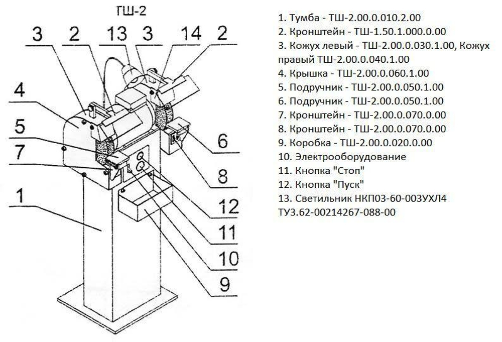 Станок точильно-шлифовальный Ярсид ТШ 2.35 с пылесосом ПЦ-750/У