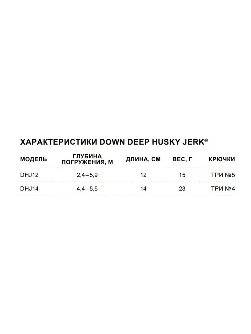 Воблер RAPALA Down Deep Husky Jerk 14, 14см, 23гр, цвет GF