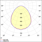 Светильник LED ДПО12-19-301 Universal Prizma 940 595х295х40мм АСТЗ