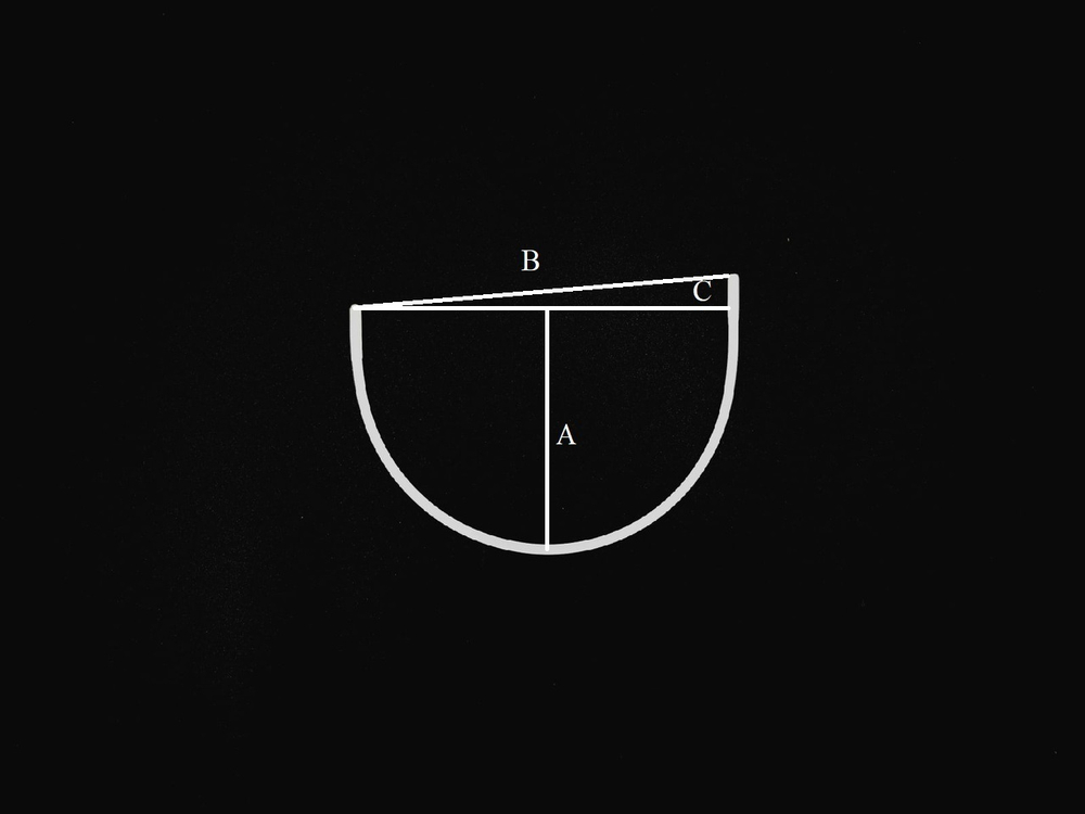 Каркасы, Тип 4, 396мм, пара