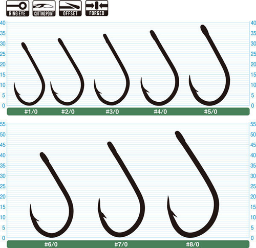 Крючок Owner 5169 №5/0