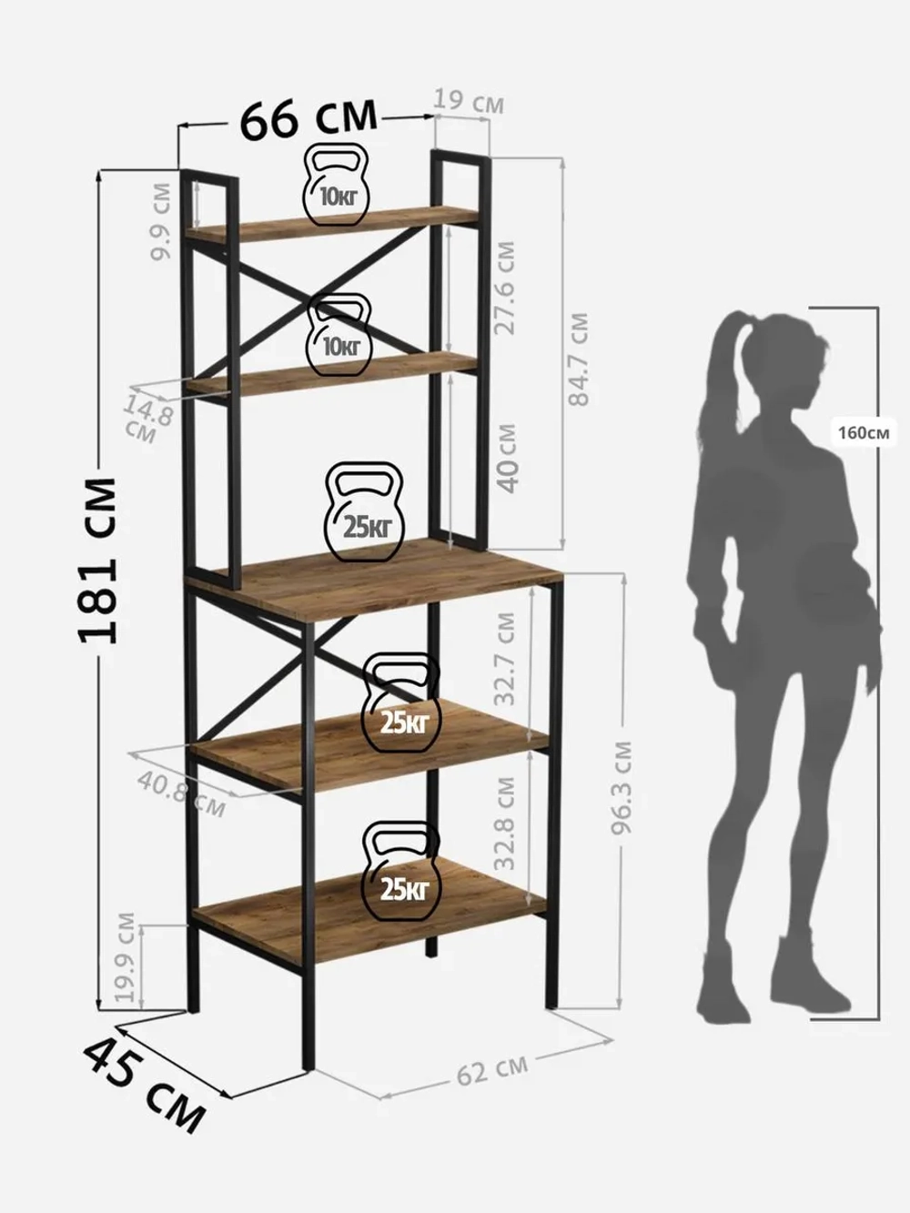Стеллаж KOKSET
