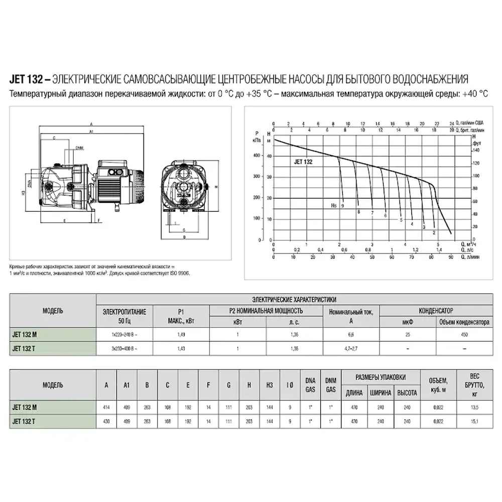 Самовсасывающий насос DAB JET 132 M, 60171719H