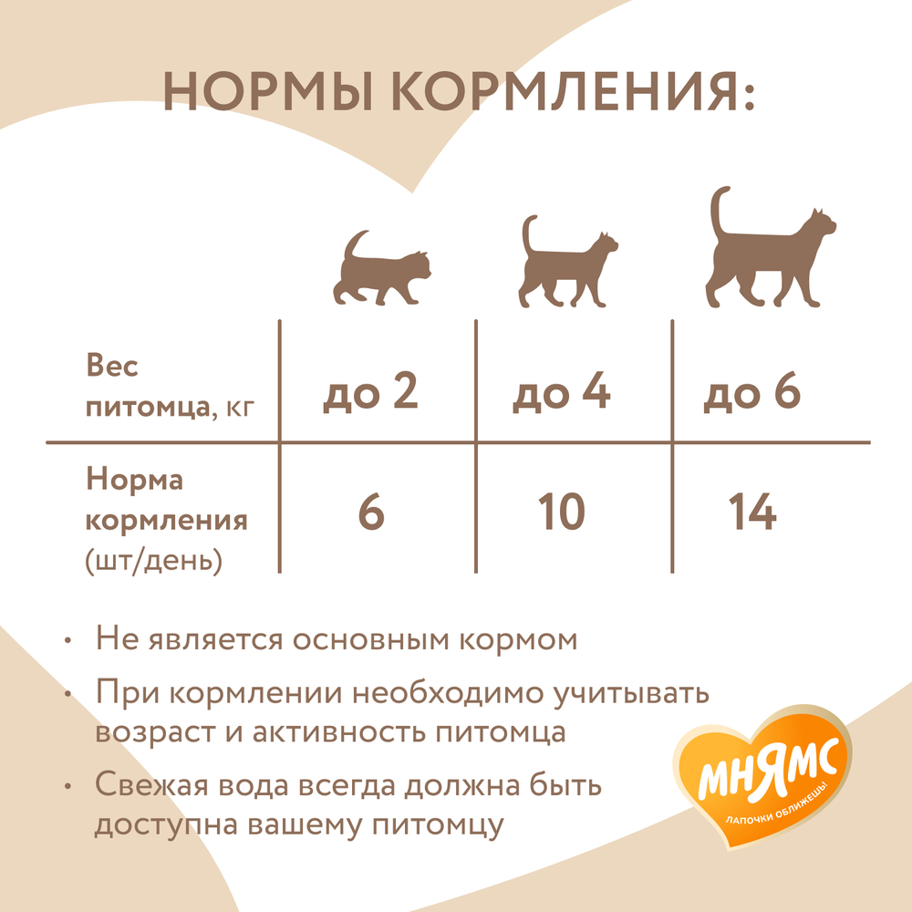 Мнямс хрустящие подушечки для кошек с курицей "Здоровье и активность" - 60 гр