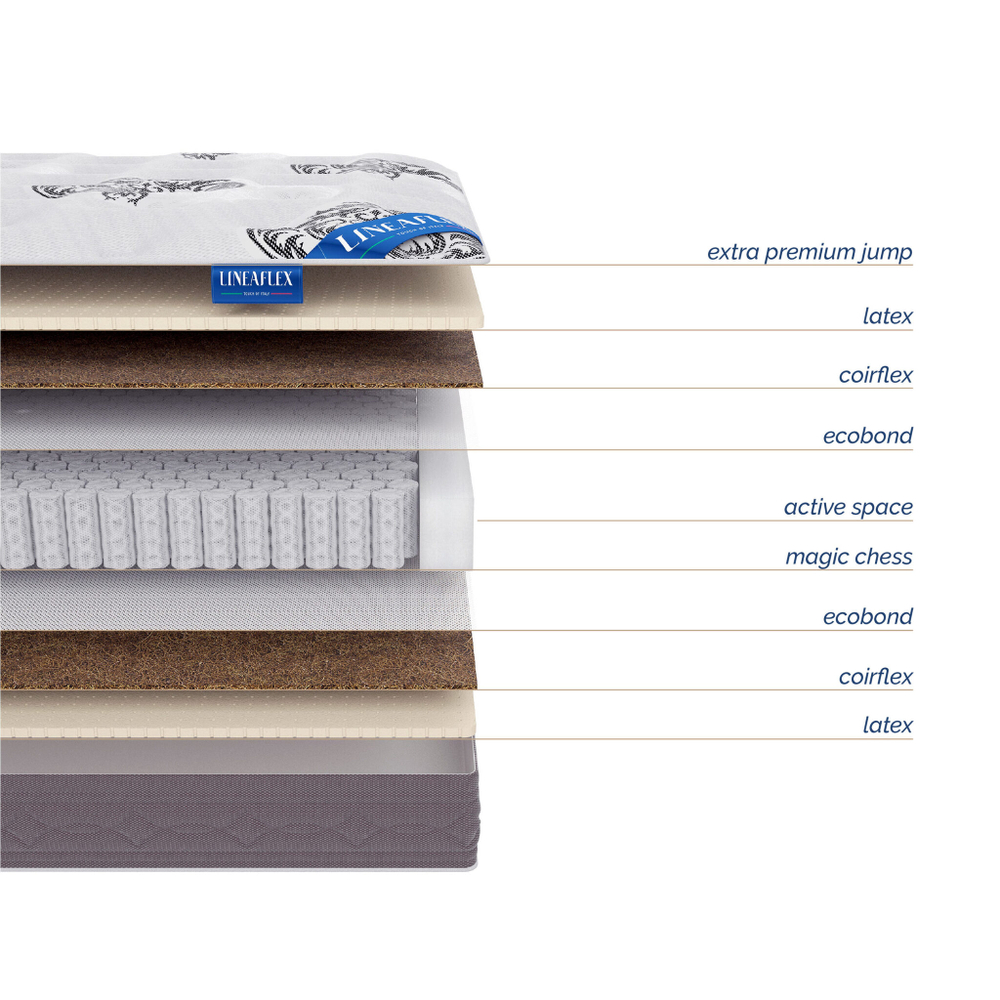 _Матрас Discavery 180х200 /
