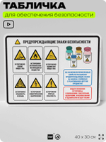 Табличка для обеспечения безопасности "Предупреждающие знаки безопасности", для производства, предприятия, организаций, 40х30 см, Silver Plane x Айдентика Технолоджи
