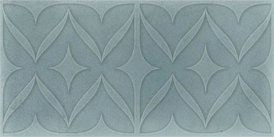Настенная плитка SONORA DECOR TURQUOISE BRILLO