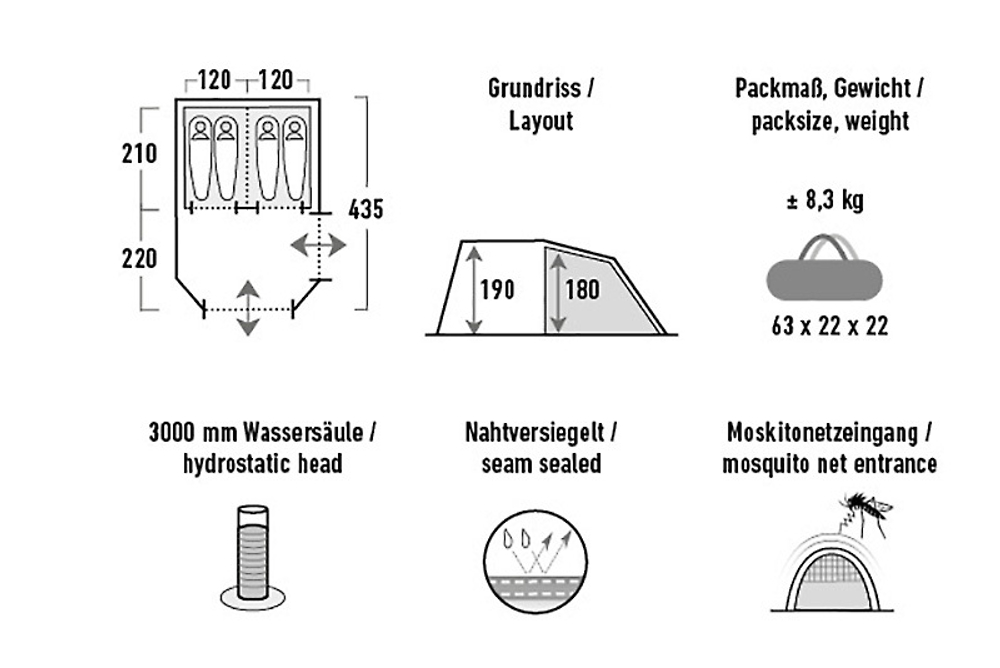 Палатка High Peak Ancona 4