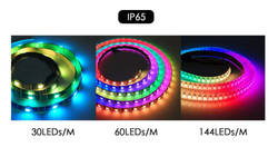 Адресная RGB лента WS2812B/IP30/60LW