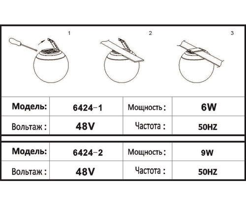 Трековый светодиодный светильник Kink Light Сатори 6424-1,06