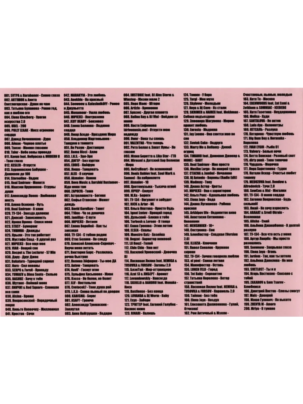 Эххх, Разгуляй. Заводные новинки выпуск 2 (MP3 Флешка)