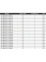 Твистер Homunculures Pillo 2.0'' 50.8мм вес 2.1гр 119 8шт