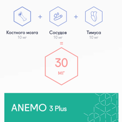 Анемо 3 Плюс пептиды, ANEMO 3 Plus® №20, кроветворной, сосудистой, иммунной системы