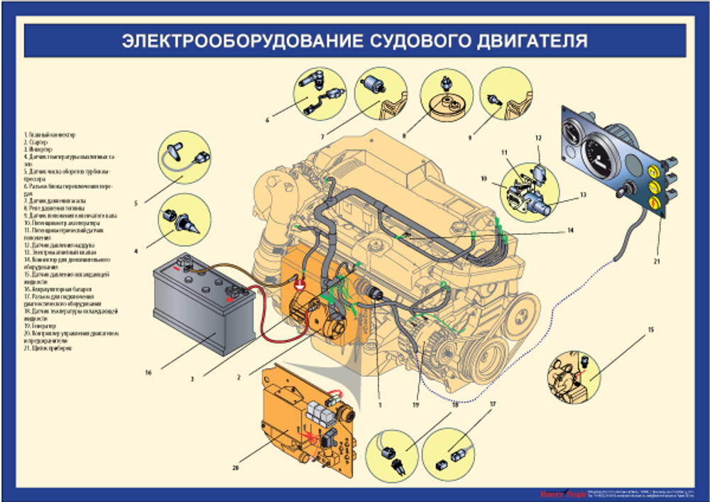 Устройство судового двигателя