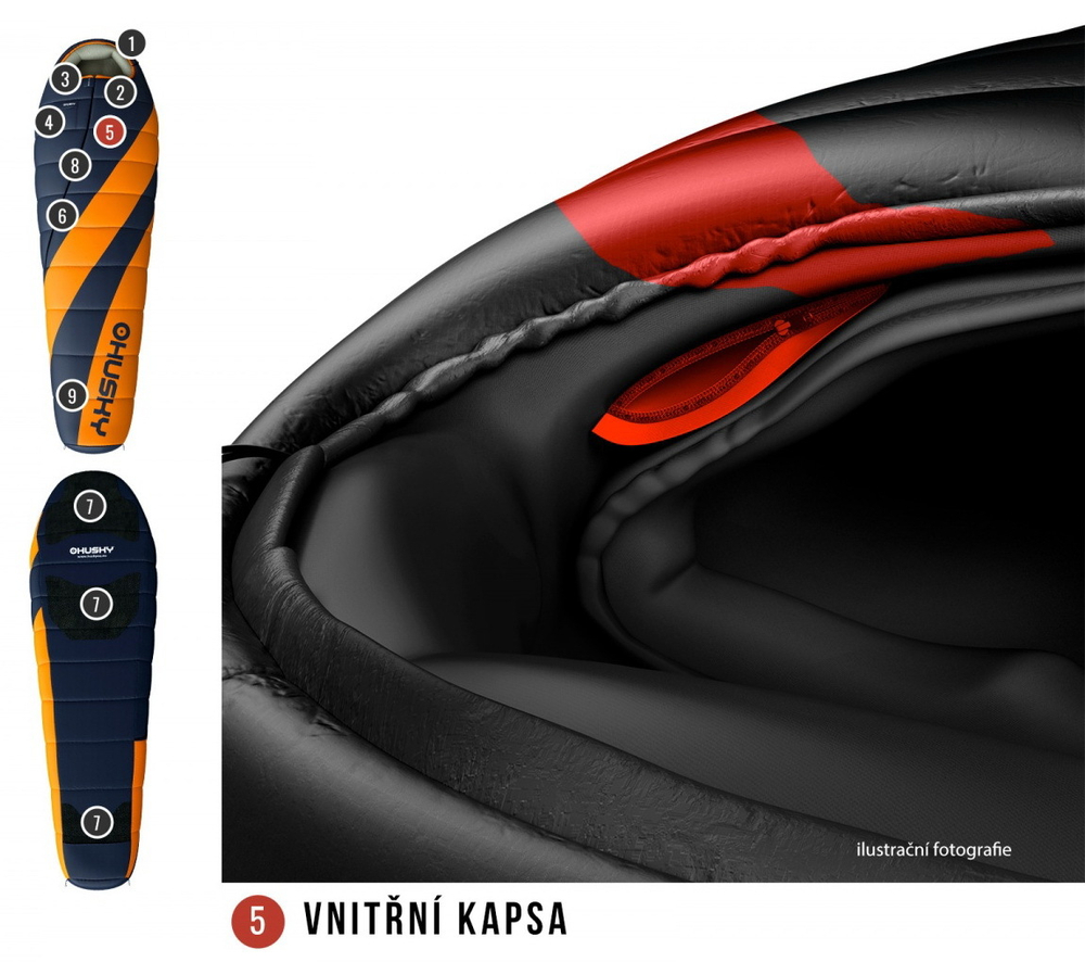 Спальник Husky Enjoy -25