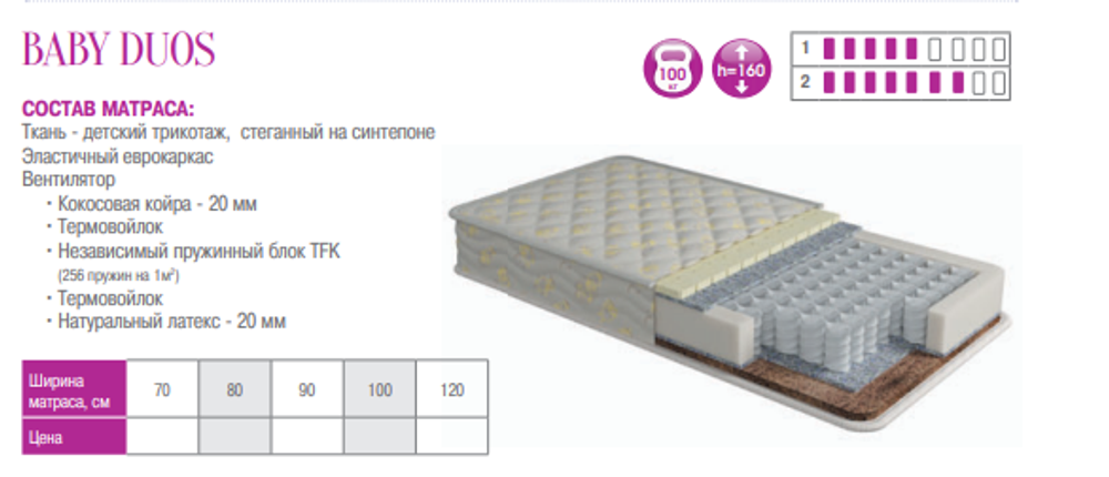 МАТРАС BABY DUOS ДЕТСКИЙ