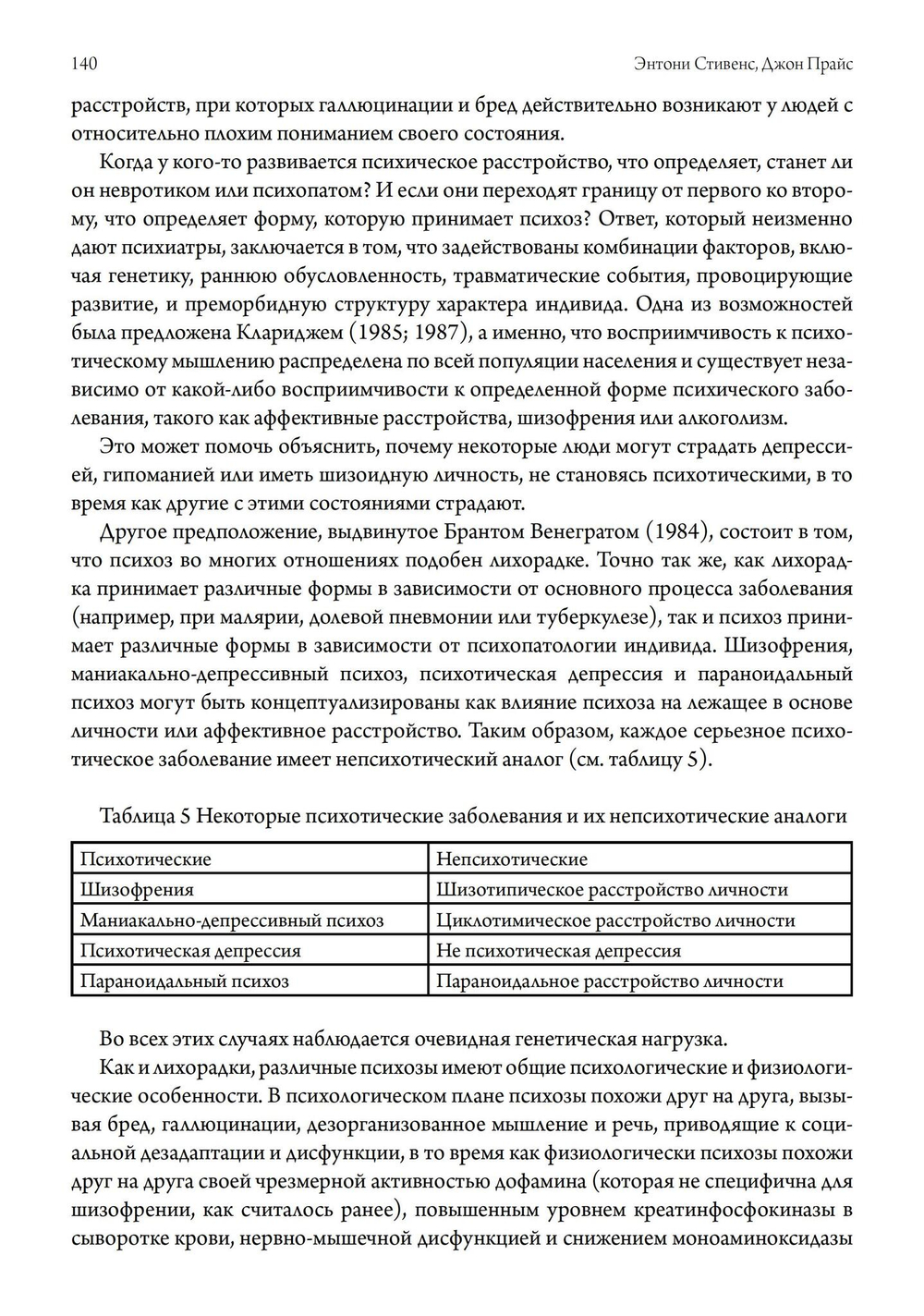 Эволюционная психиатрия: новое начинание (PDF)