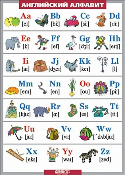 Английский алфавит в картинках (винил)