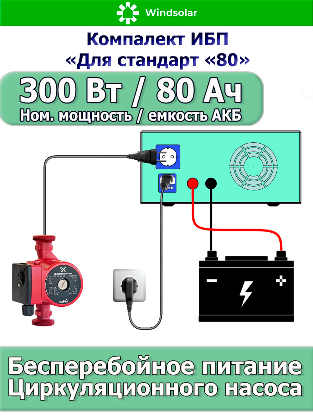 Комплект ИБП "Стандарт "80"