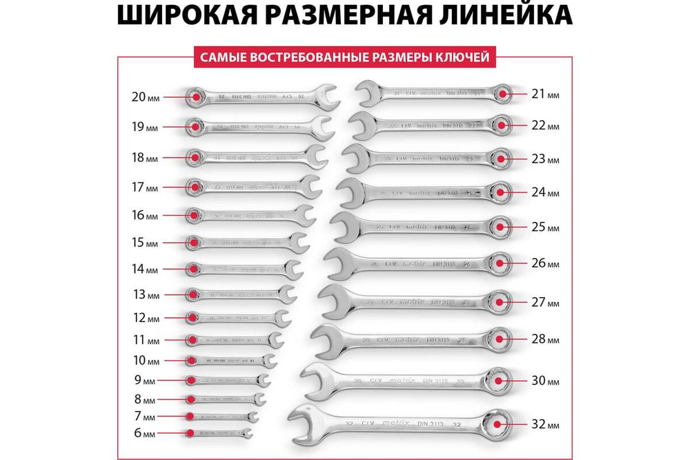 Набор ключей комбинированных, 6 - 32 мм, 25шт., CrV, матовый хром// Matrix