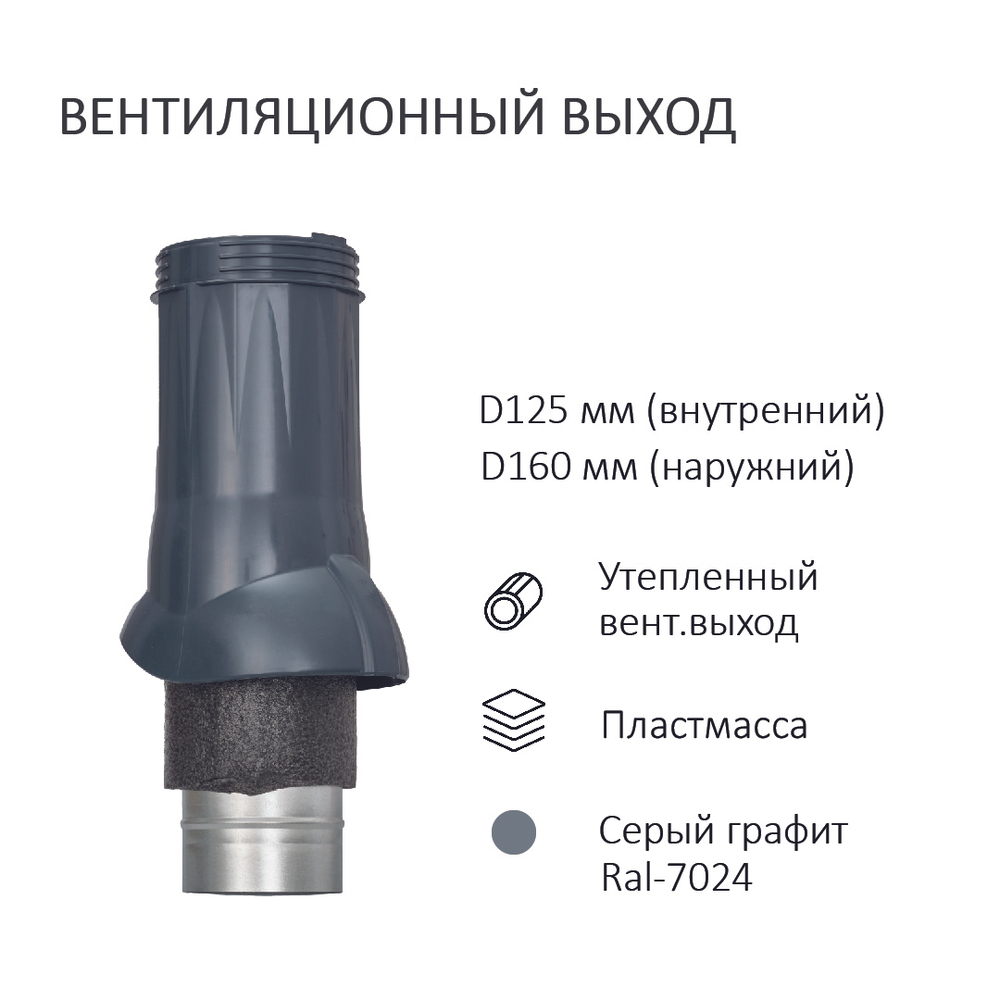 Нанодефлектор с вентвыходом на кровли PROF-21, Ø 125/160 мм, RAL7024, Gervent