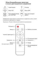 Проектор  Cactus CS-PRO.02B.WUXGA