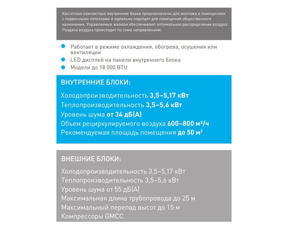 Кассетная сплит-система Quattroclima QV-I18CF/QN-I18UF/QA-ICP7