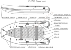 Надувная лодка Фрегат M-370 С