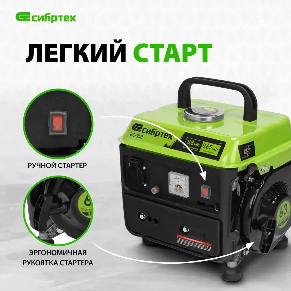 Генератор бензиновый СИБРТЕХ БС-950, 0.8 кВт мощность и 63 см3 объем двигателя, 4 л объем топливного бака, ручной стартер и 1 розетка, резиновые опоры и рукоятка, 94665