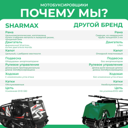 Мотобуксировщик SHARMAX S500 1450 HP20 Enduro