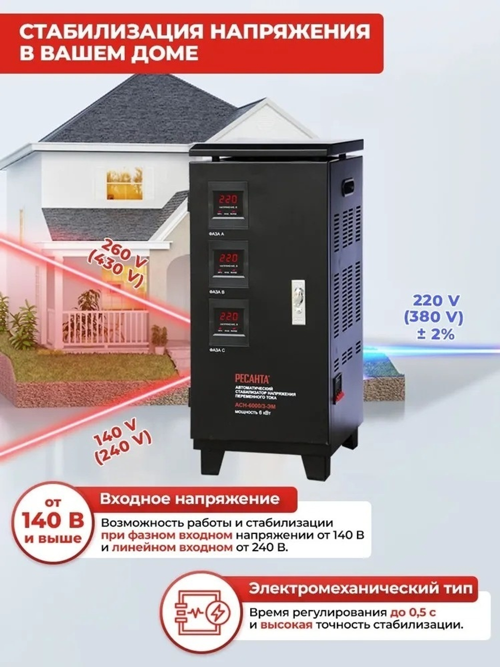 Стабилизатор напряжения Ресанта ACH-6000/3-ЭМ