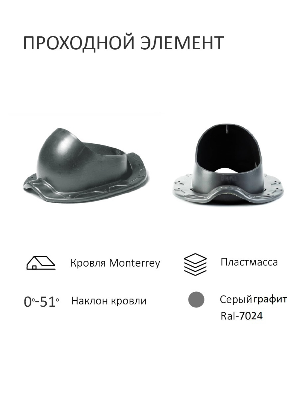 Комплект активной вентиляции: Вентиляционный выход D160 мм не утепленный высота H=500 мм,проходной элемент для металлочерепицы Monterrey, турбодефлектор Ø 160 мм, переход на канализационную трубу D110 с вентиляционного выхода 125/160 без уплотнения, серый