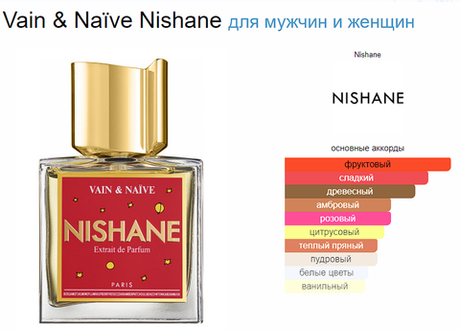 Nishane Vain & Naive (Коробка парфюма без слюды, парфюм новый, распаковка для фото)