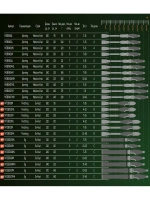 Спиннинг Maximus BUTCHER-X JIG 21M 2,1m 10-35g