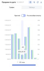 Контроллер телеметрии