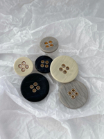 Пуговицы черные на прокол золото