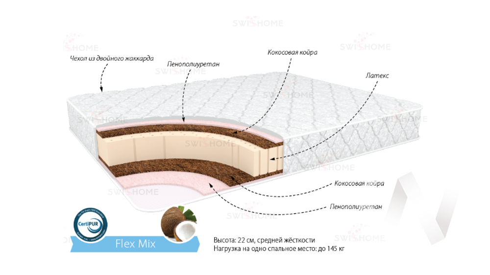 Матрас Флекс Микс