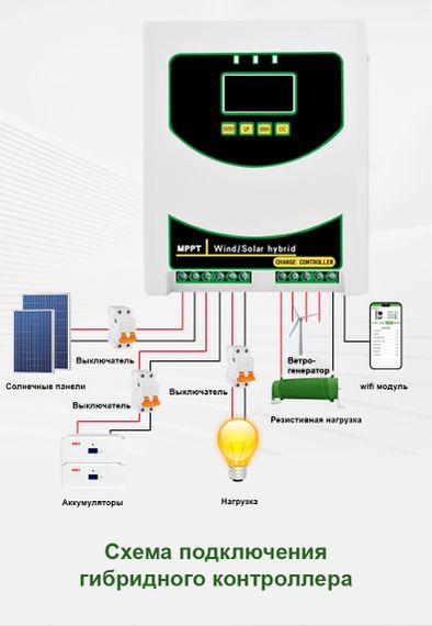 Гибридный Контроллер заряда MPPT JN 12 W600/S800 12V/24V Auto, фото №2533955385