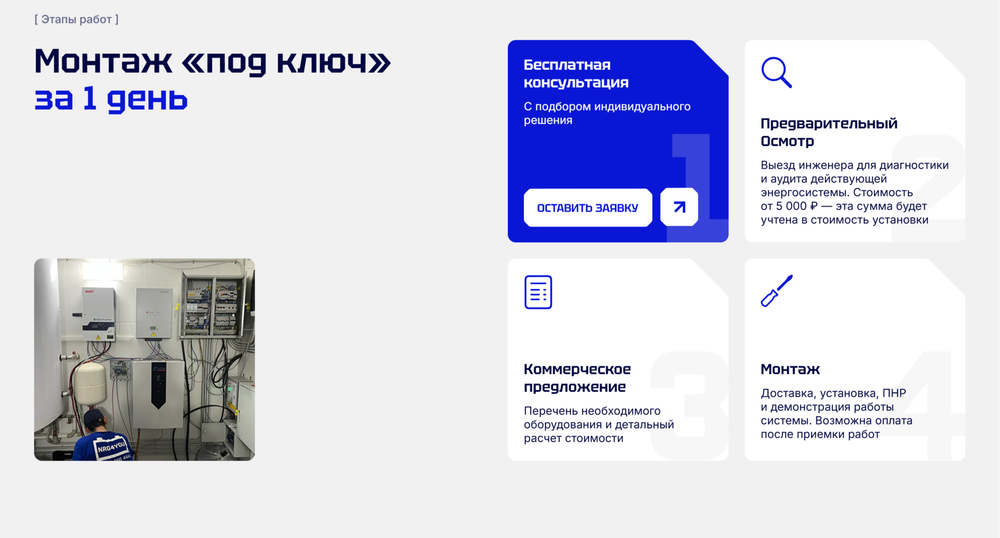 ИБП для дома 15 кВт + 30 кВт*ч LiFePo4 АКБ готовый комплект 3Ф
