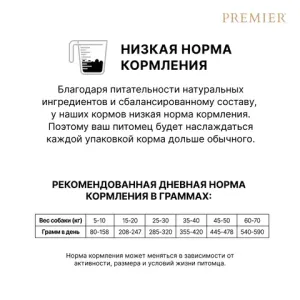 Уценка! Срок 03.26/ Сухой корм Premier Dog Lamb&Turkey Adult Medium для собак средних пород из свежего мяса ягненка с индейкой
