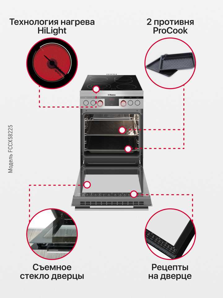 Электрическая плита Hansa FCCX58225