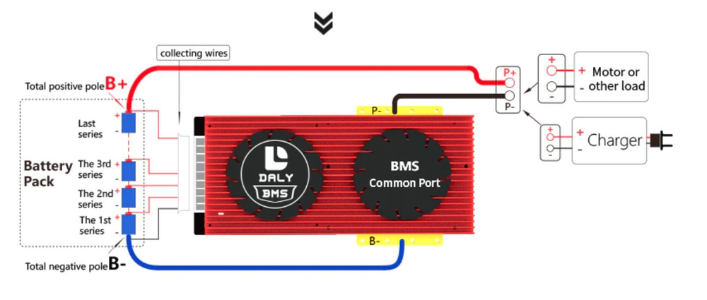 Плата контроля BMS Li-ion 4S 12V 80A