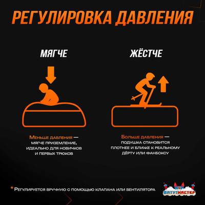 Надувная подушка «AcroBag» для фристайла и экстрим-прыжков, 10×10×3,5 м