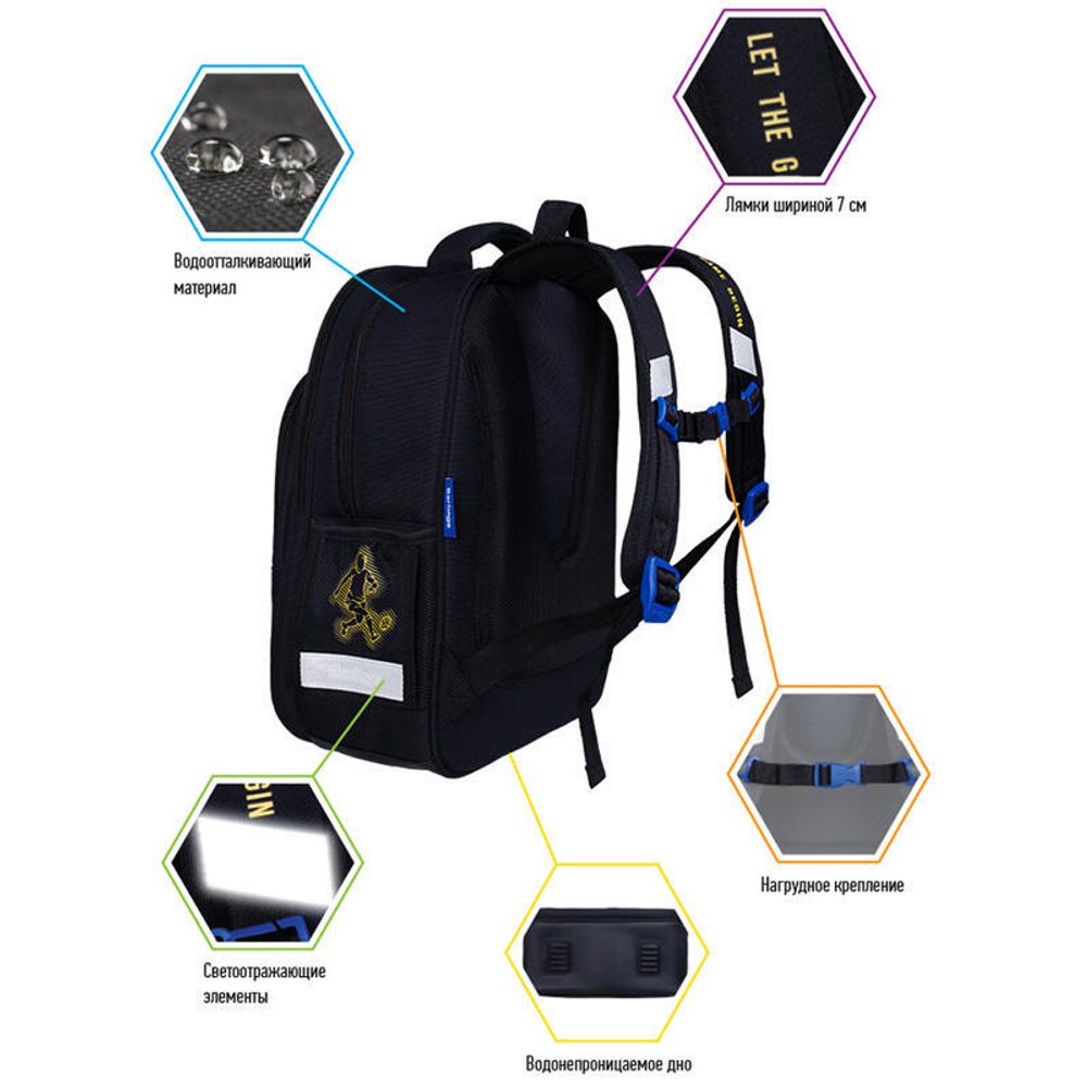 Ранец Berlingo Flash Football game 37*28*16см, с анатомической спинкой