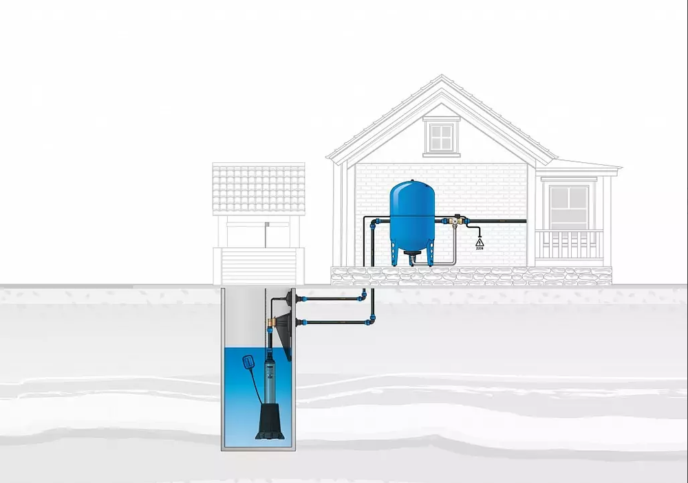 Адаптер колодезный «АК» Джилекс
