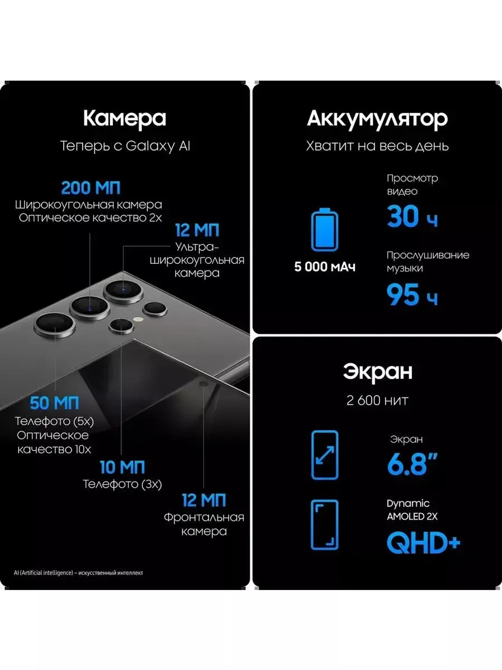 Смартфон Samsung Galaxy S24 Ultra 12/256 Гб