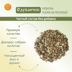 Одуванчик корень. Дробленый.